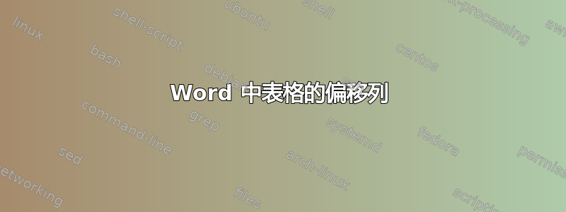 Word 中表格的偏移列