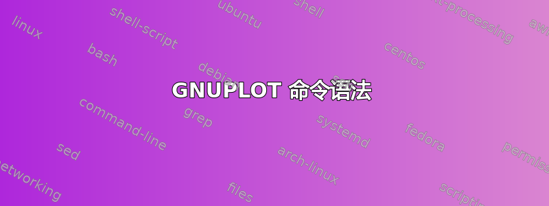 GNUPLOT 命令语法