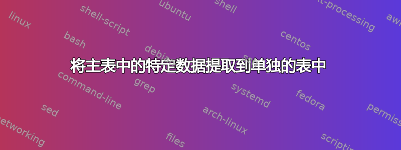 将主表中的特定数据提取到单独的表中