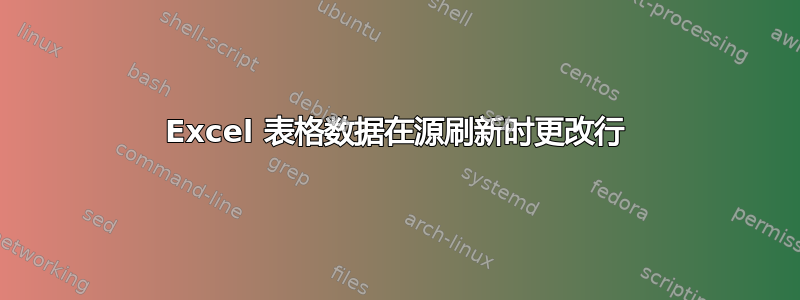 Excel 表格数据在源刷新时更改行