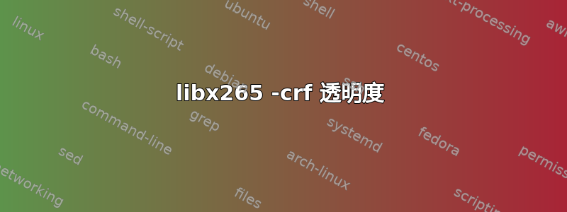 libx265 -crf 透明度