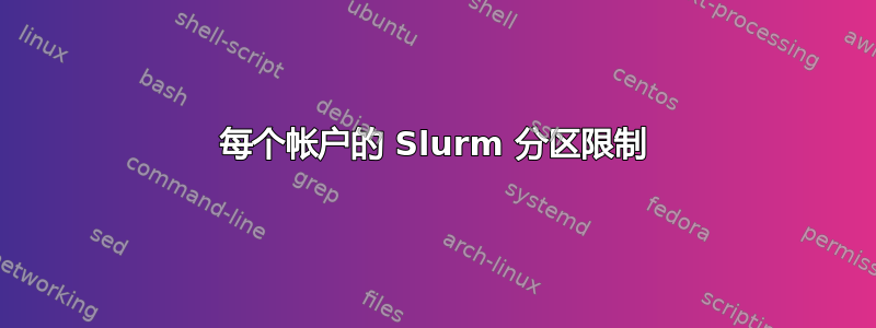 每个帐户的 Slurm 分区限制