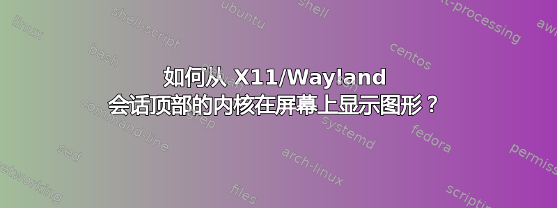 如何从 X11/Wayland 会话顶部的内核在屏幕上显示图形？