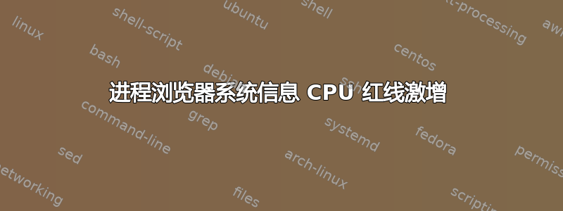 进程浏览器系统信息 CPU 红线激增