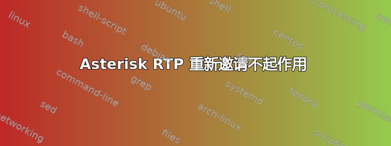 Asterisk RTP 重新邀请不起作用