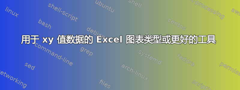 用于 xy 值数据的 Excel 图表类型或更好的工具