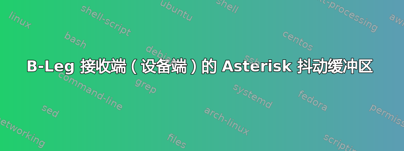 B-Leg 接收端（设备端）的 Asterisk 抖动缓冲区