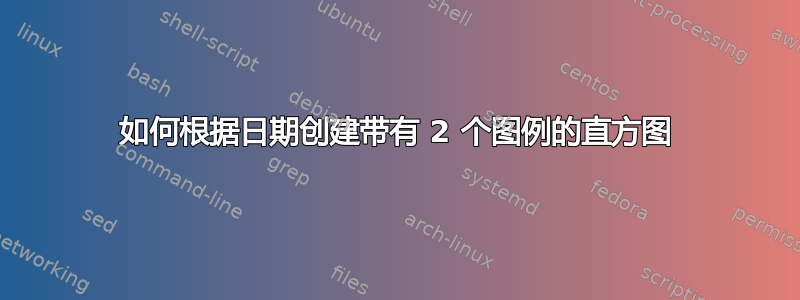 如何根据日期创建带有 2 个图例的直方图