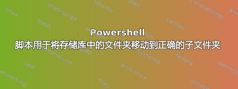 Powershell 脚本用于将存储库中的文件夹移动到正确的子文件夹