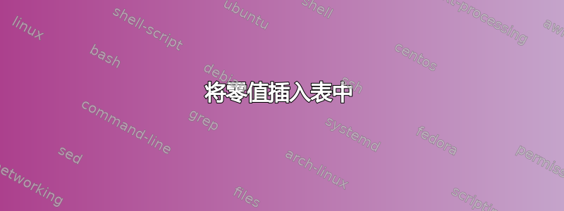 将零值插入表中