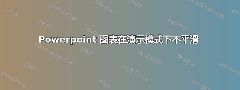 Powerpoint 图表在演示模式下不平滑