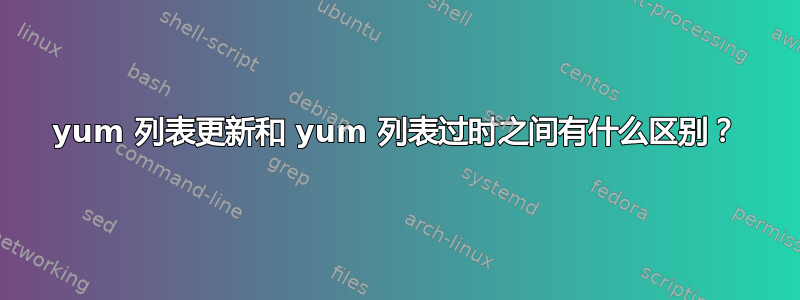 yum 列表更新和 yum 列表过时之间有什么区别？