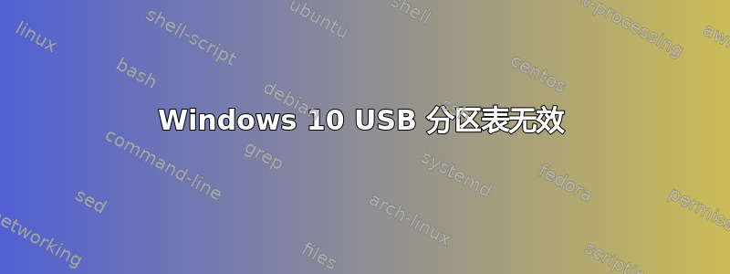 Windows 10 USB 分区表无效