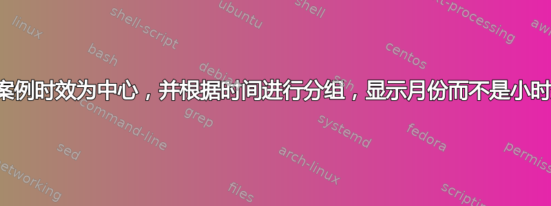 以案例时效为中心，并根据时间进行分组，显示月份而不是小时数