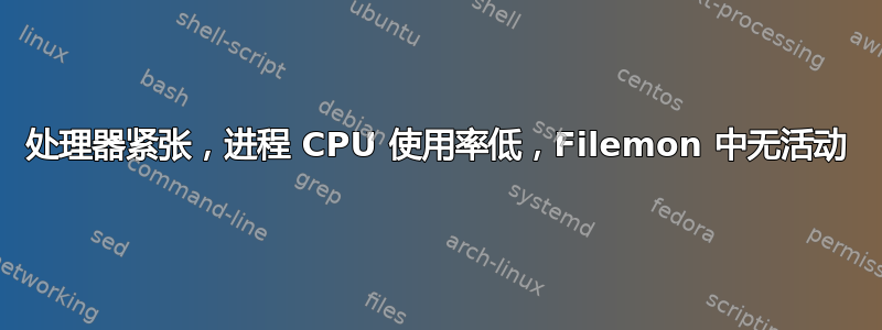 处理器紧张，进程 CPU 使用率低，Filemon 中无活动