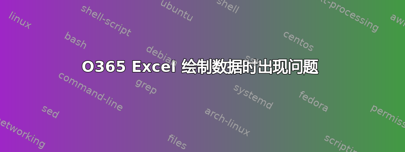 O365 Excel 绘制数据时出现问题