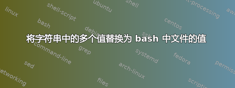 将字符串中的多个值替换为 bash 中文件的值