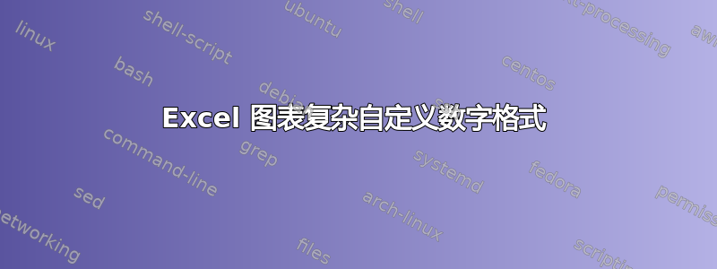 Excel 图表复杂自定义数字格式