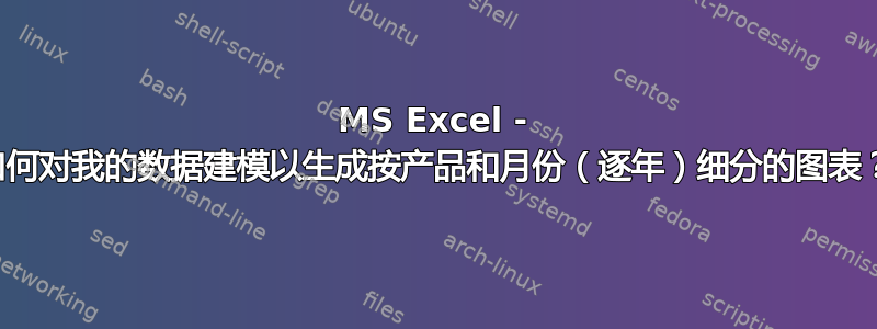 MS Excel - 如何对我的数据建模以生成按产品和月份（逐年）细分的图表？