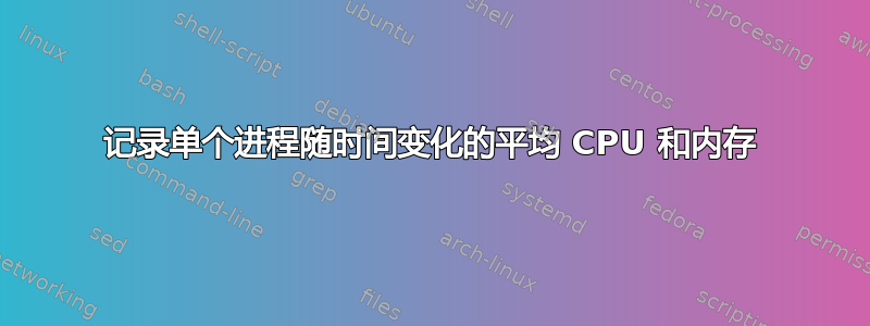 记录单个进程随时间变化的平均 CPU 和内存