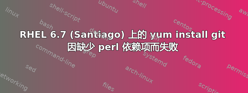 RHEL 6.7 (Santiago) 上的 yum install git 因缺少 perl 依赖项而失败