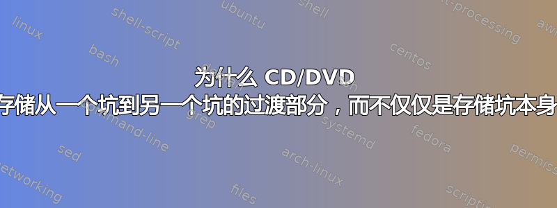 为什么 CD/DVD 会存储从一个坑到另一个坑的过渡部分，而不仅仅是存储坑本身？