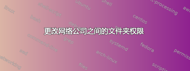 更改网络公司之间的文件夹权限