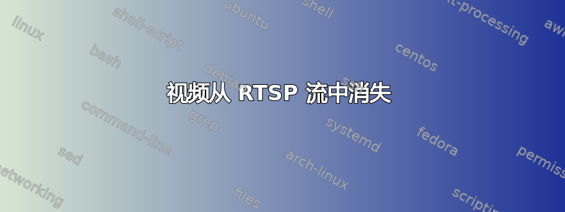 视频从 RTSP 流中消失