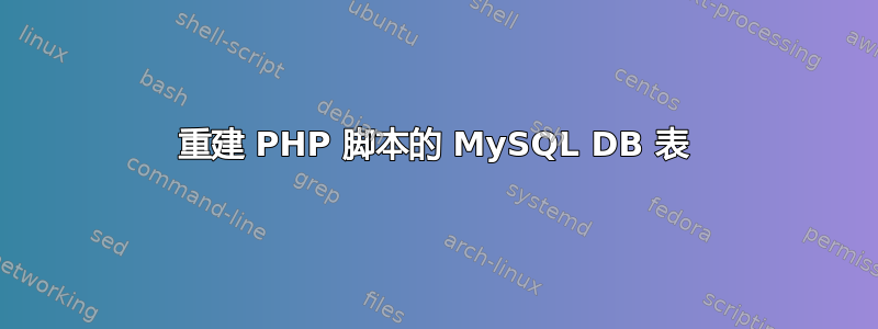 重建 PHP 脚本的 MySQL DB 表