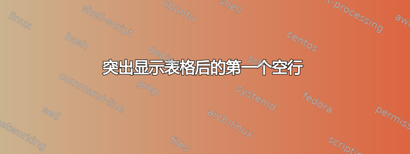 突出显示表格后的第一个空行