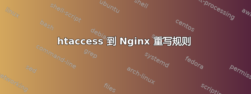 htaccess 到 Nginx 重写规则