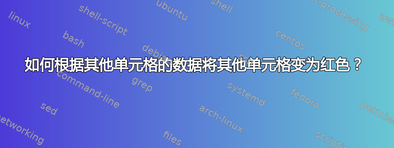 如何根据其他单元格的数据将其他单元格变为红色？