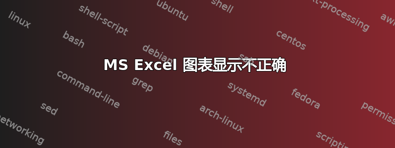 MS Excel 图表显示不正确