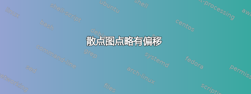 散点图点略有偏移