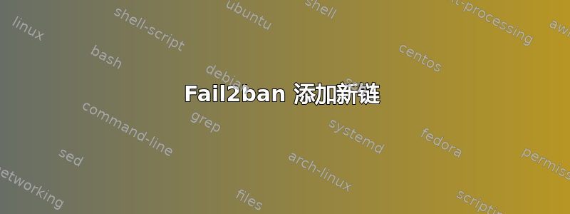 Fail2ban 添加新链