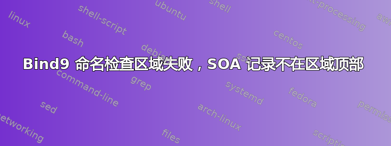 Bind9 命名检查区域失败，SOA 记录不在区域顶部