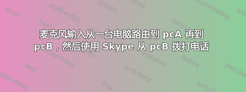 麦克风输入从一台电脑路由到 pcA 再到 pcB，然后使用 Skype 从 pcB 拨打电话