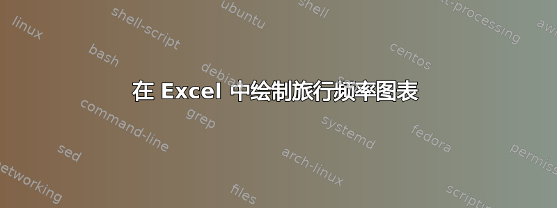 在 Excel 中绘制旅行频率图表