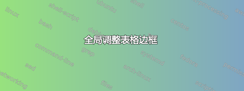 全局调整表格边框