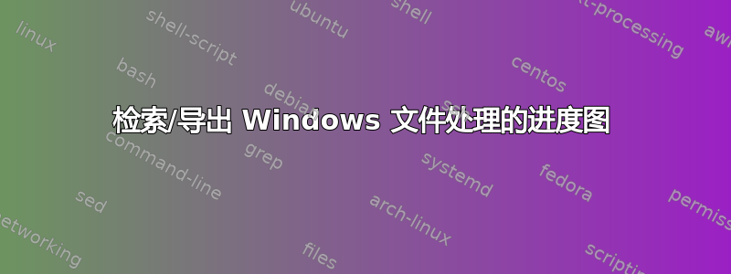 检索/导出 Windows 文件处理的进度图