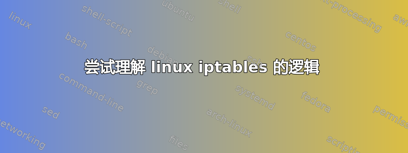 尝试理解 linux iptables 的逻辑