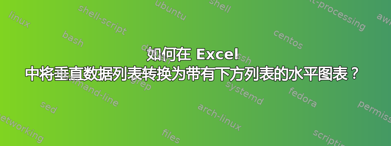 如何在 Excel 中将垂直数据列表转换为带有下方列表的水平图表？