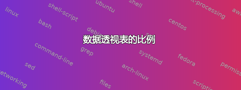 数据透视表的比例