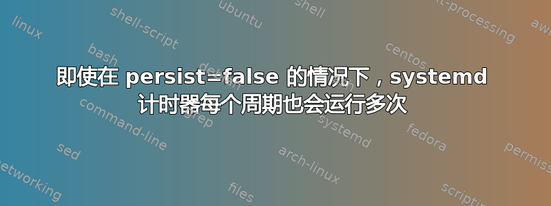 即使在 persist=false 的情况下，systemd 计时器每个周期也会运行多次