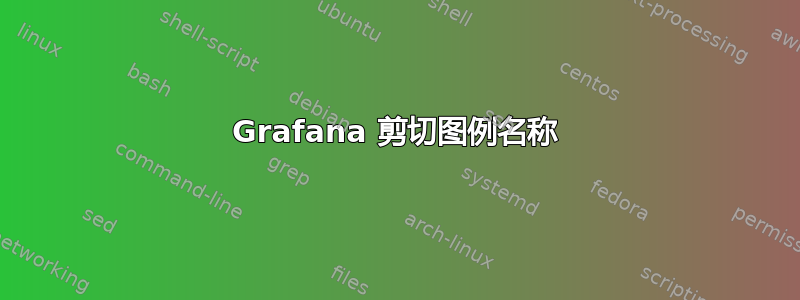 Grafana 剪切图例名称