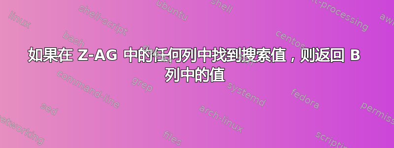 如果在 Z-AG 中的任何列中找到搜索值，则返回 B 列中的值