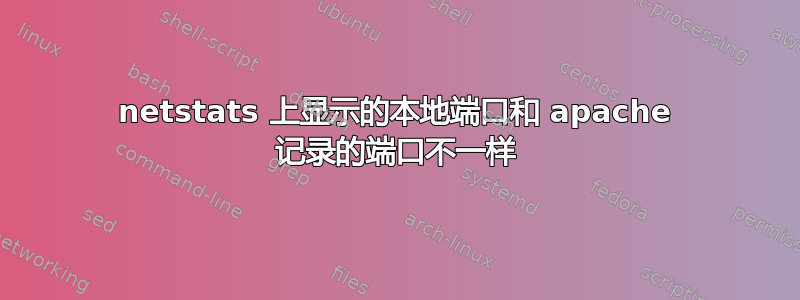 netstats 上显示的本地端口和 apache 记录的端口不一样