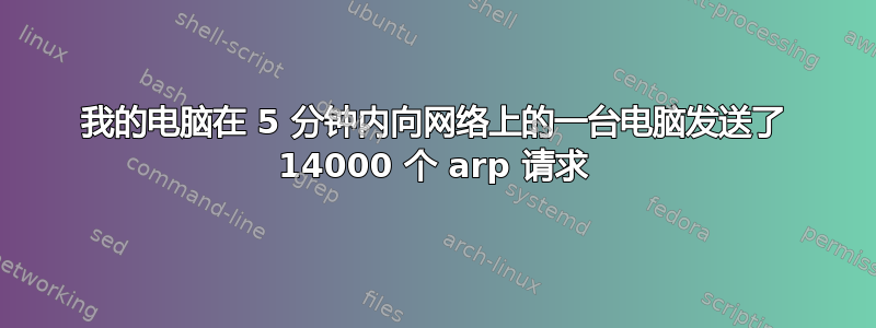 我的电脑在 5 分钟内向网络上的一台电脑发送了 14000 个 arp 请求