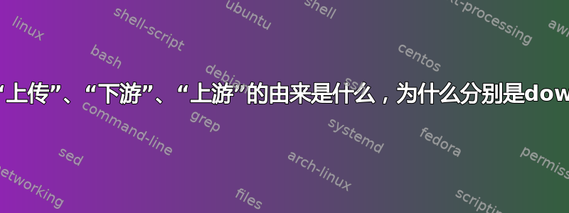 “下载”、“上传”、“下游”、“上游”的由来是什么，为什么分别是down或up？