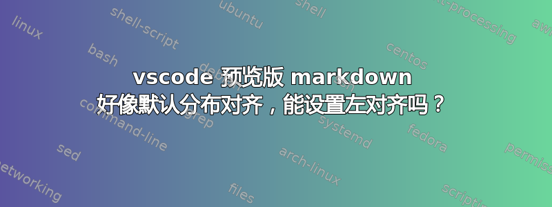vscode 预览版 markdown 好像默认分布对齐，能设置左对齐吗？